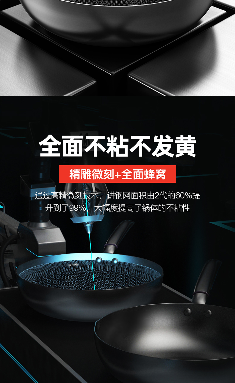 德国顶级厨具 康巴赫 316不锈钢不粘锅 30cm 少油烟 图5