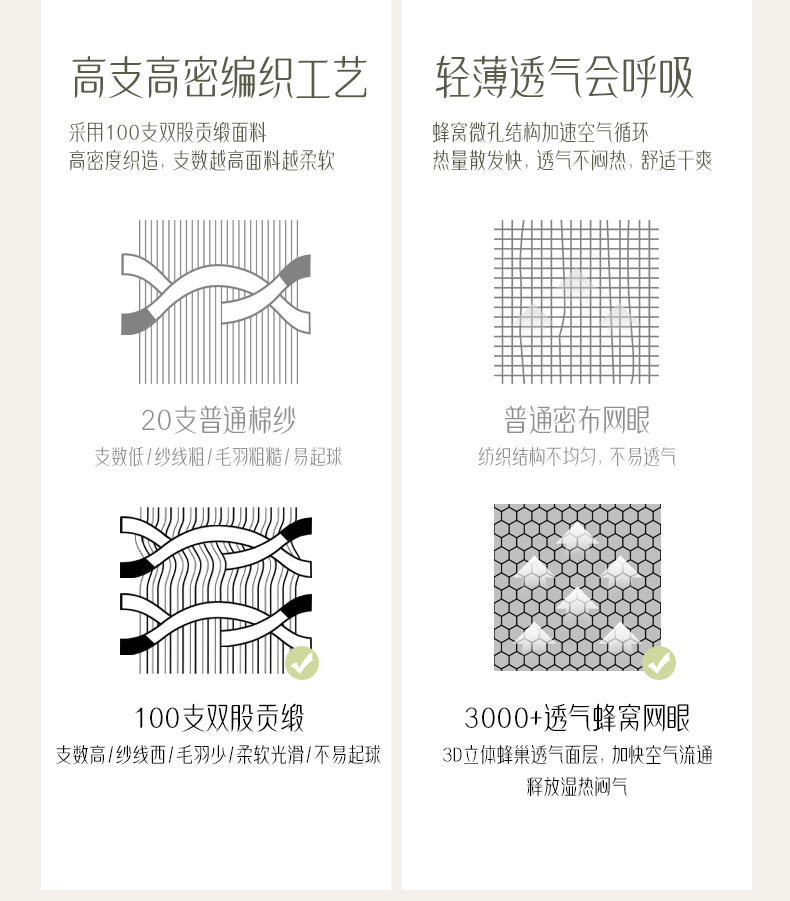 物苑哺乳枕喂奶神器解放双手喂奶辅助枕头母乳坐喂婴儿斜坡枕护腰 — 19