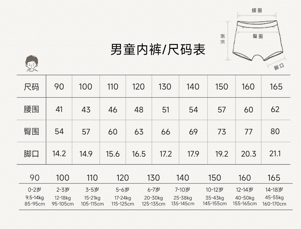 【活动专享】Q21小海绵内裤儿童排汗抑菌5条/成人抑菌内裤3条装 — 24