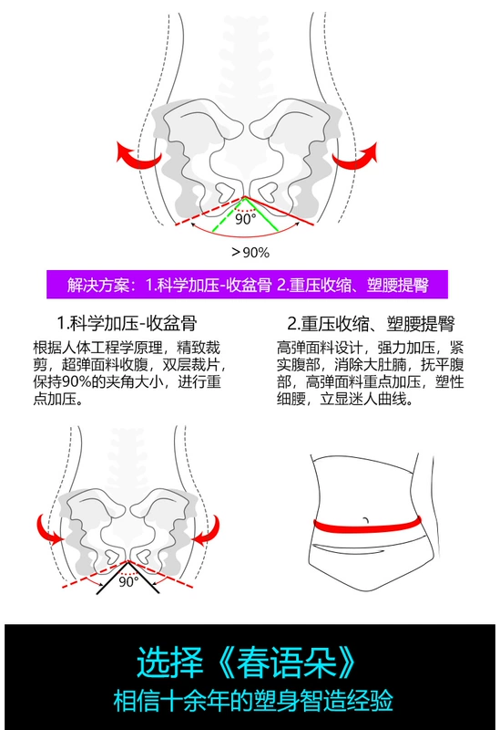 Thắt lưng thể thao đai thắt lưng bụng nữ cơ thể định hình bụng nhỏ corset eo thon chặt cơ thể định hình vành đai thể hình