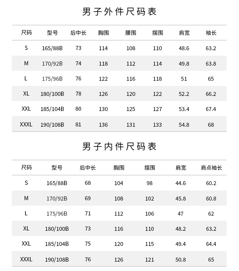 探路者 旅行系列 升级款防水透湿1万/6.8千 男女加厚内胆三合一冲锋衣 图11