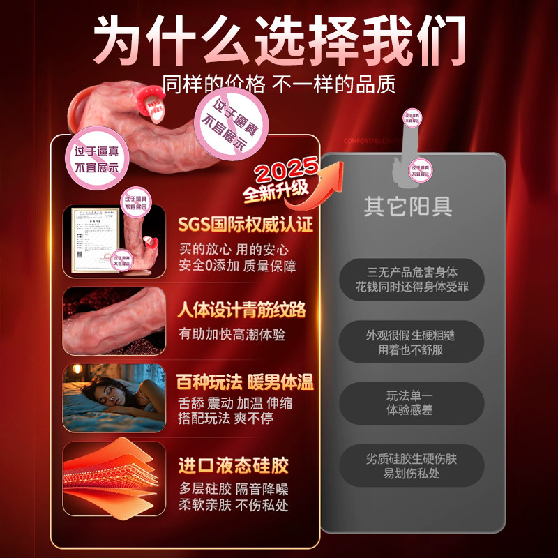 Chuqu Gode réaliste pour femmes detail 4
