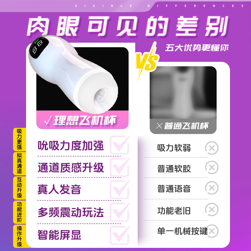 Chuqu Automatic Stimulating Male Masturbator Cup detail 3