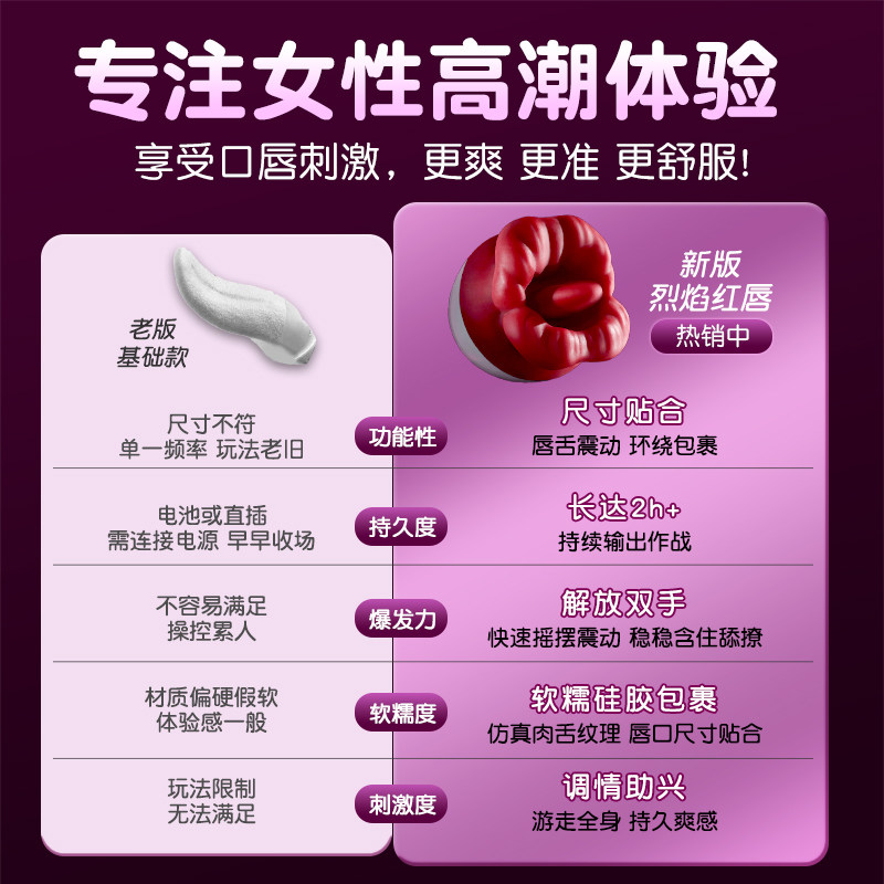 Ch-qu Tongue Teasing Nipple Massager detail 3