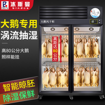 Bingsman commercial intelligent air drying embryo cabinet roast duck roast goose pigeon roast pigeon roast chicken air drying cabinet double door three door drying duck cabinet