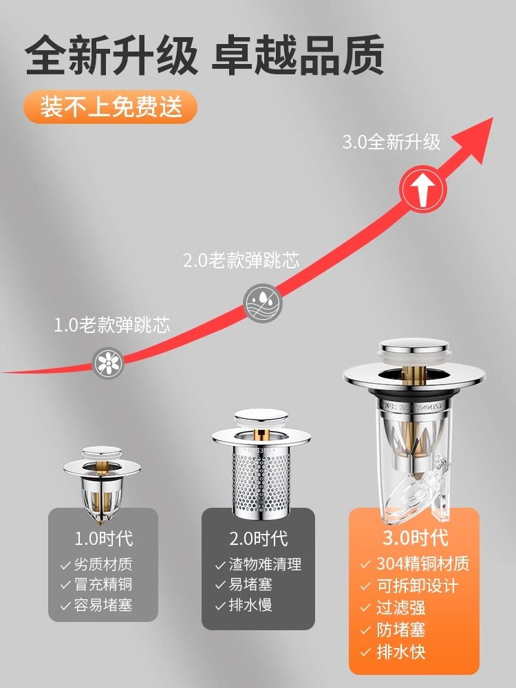 Sink Drain Plug, Basin Pop-Up Drain Core, Sink Accessories, Push-Type Anti-Odor Device