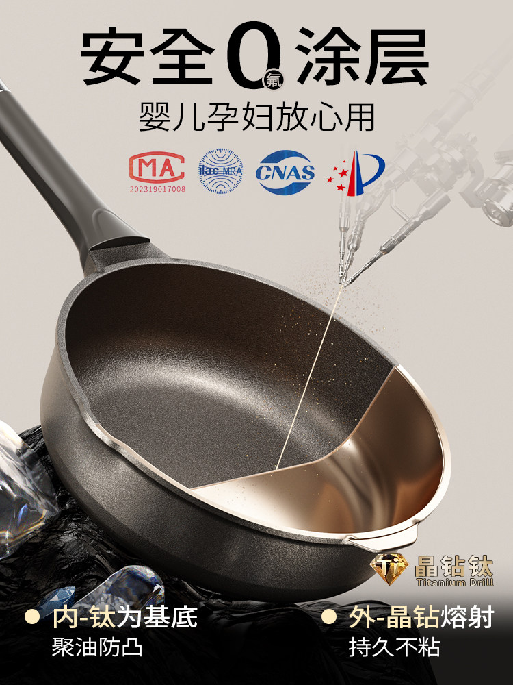 Titanium Frying Pan, Oil-Collecting, Deepened Flat-Bottomed Pan, Non-Stick Pan, Household Wok, Steak Frying Pan, Egg Frying Pan, Suitable for Gas Stoves and Induction Cookers