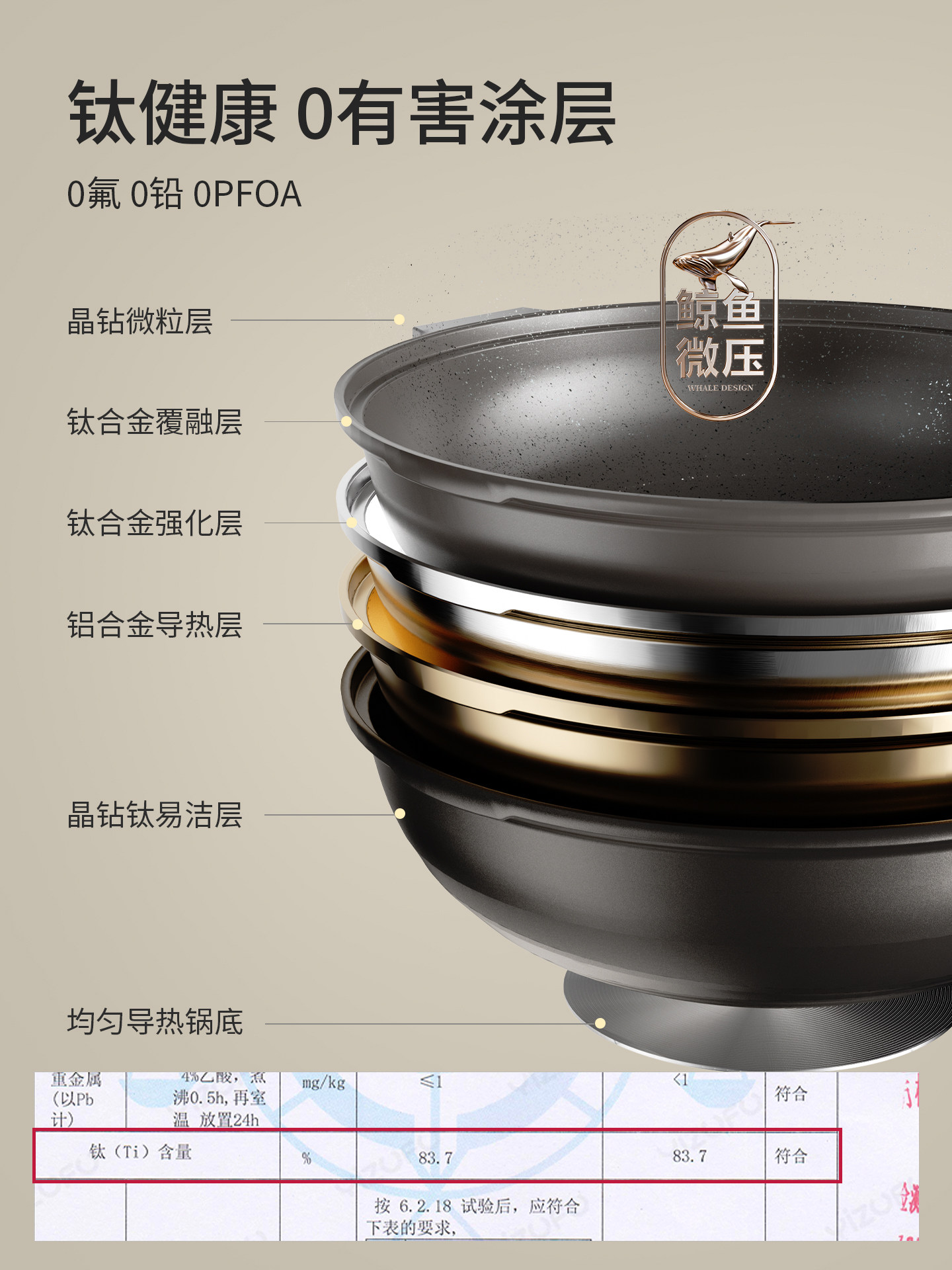 Micro-Pressure Titanium Frying Pan, Non-Stick Pan, Household Uncoated Frying and Stir-Frying Cookware, Suitable for Gas Stoves and Induction Cookers, Flat-Bottomed Pan X