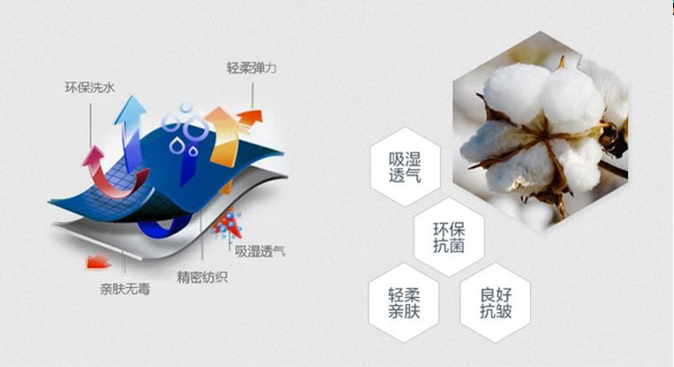 body amincissant 168  328 en spandex - Ref 676370 Image 8