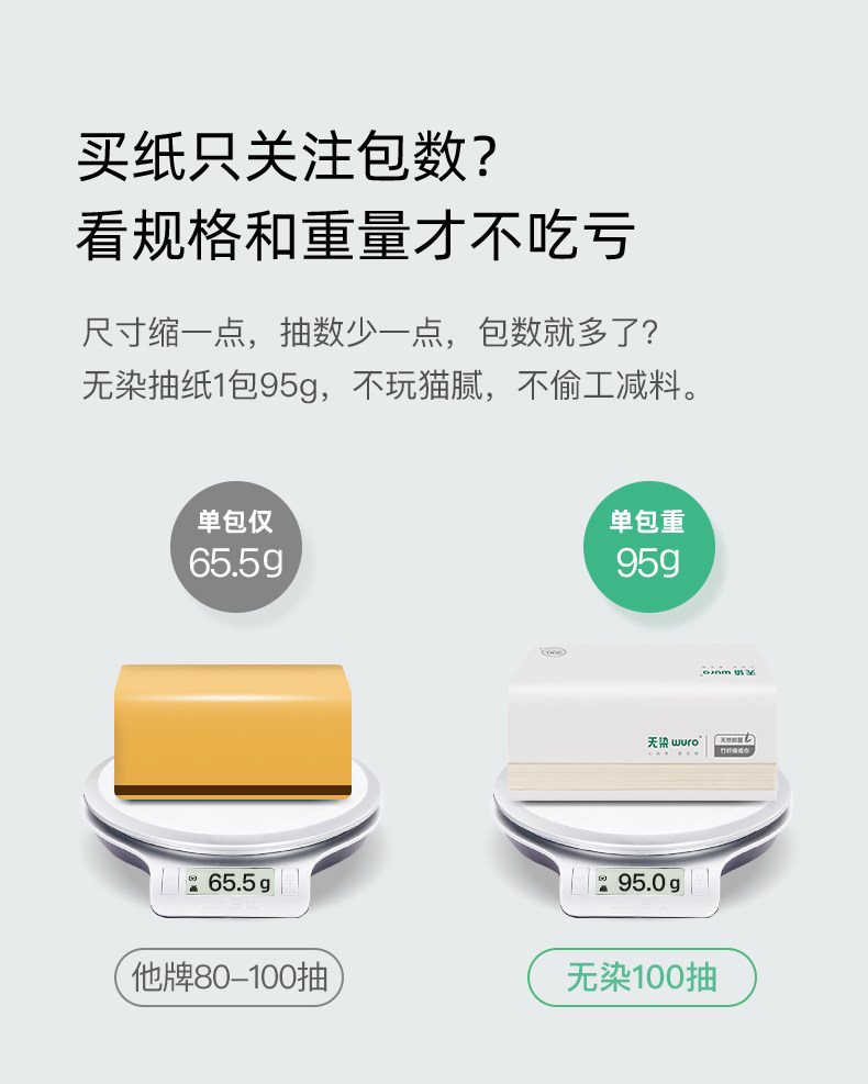 小米有品众筹爆款 无染 食品级 竹纤维抽纸 3层*100抽*30包 图3