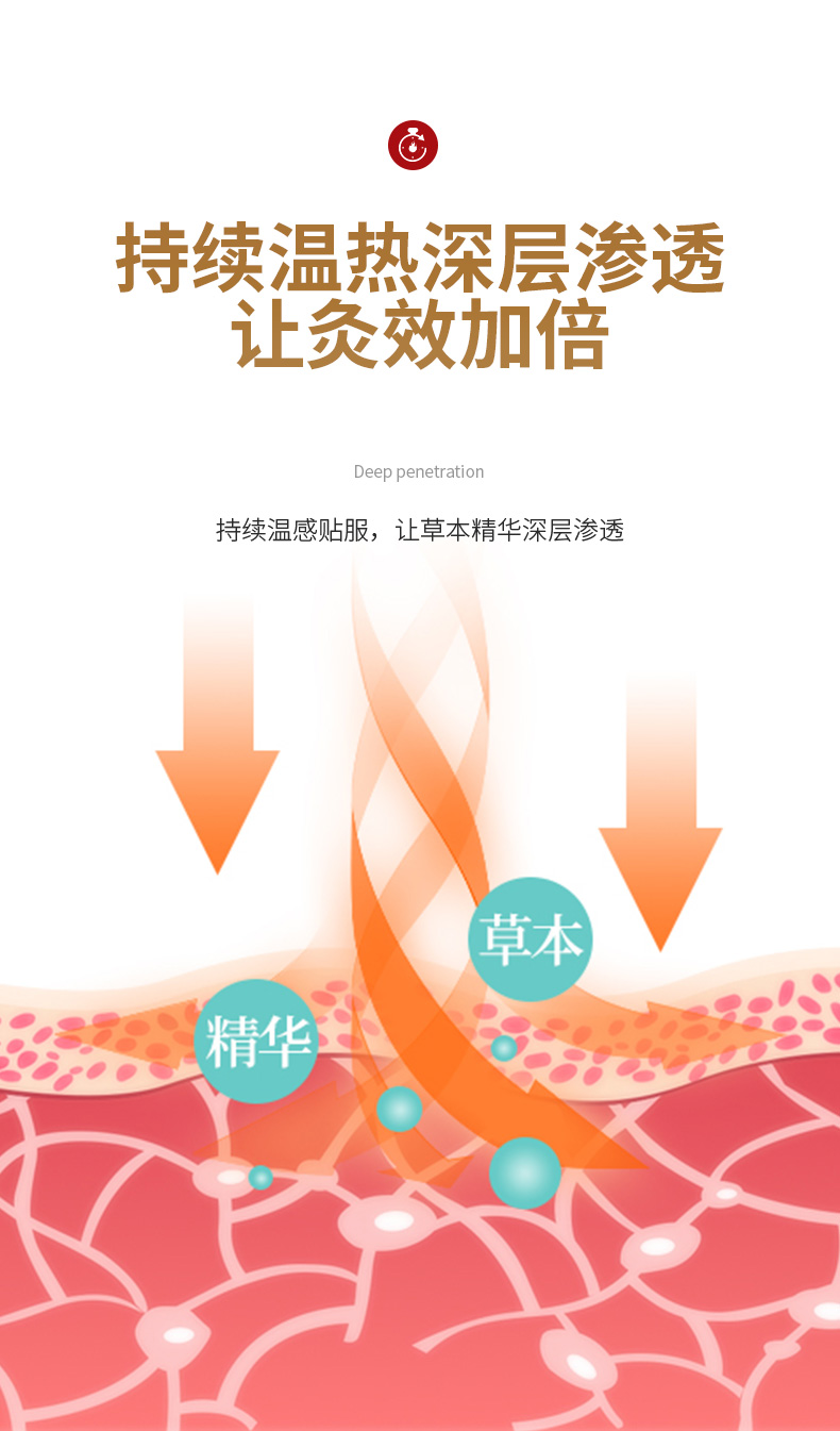 中华老字号 南京同仁堂 臻宛艾  艾草肩颈腰腿疼痛贴 12贴 图5