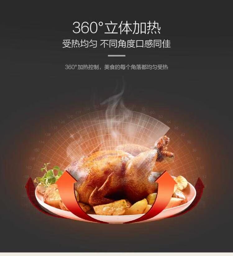 Lò vi sóng gia dụng M1-201A / PM2000 tự động nhỏ thông minh đa chức năng - Lò vi sóng lò nướng thủy tinh sanaky
