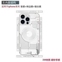 Системная мембрановая внутренняя структура