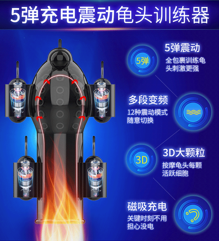 男用脱敏锻练飞机杯 提高耐力 私密发货 图5
