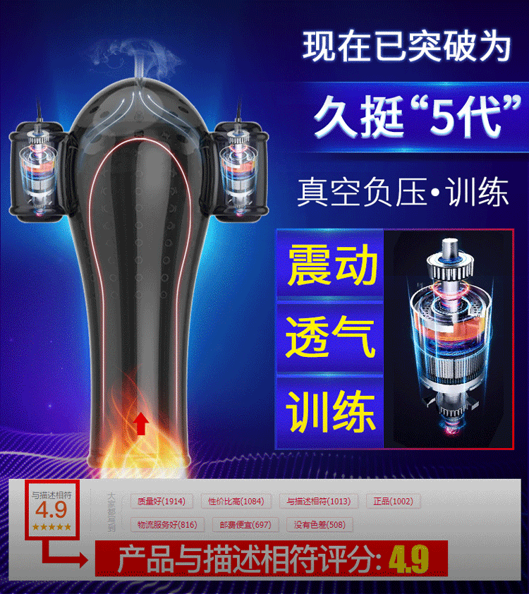 男用脱敏锻练飞机杯 提高耐力 私密发货 图1