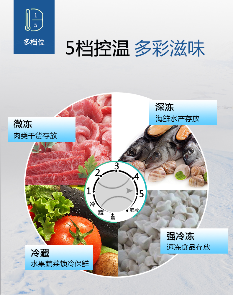 Tủ đông lạnh ngang SNOWSEA / Xiangxuehai BD / BC-106A - Tủ đông tủ đông mát sanaky