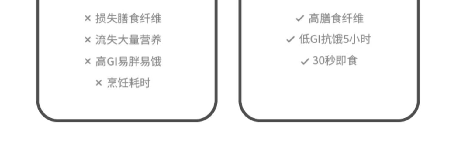 【好哩】进口燕麦麸皮粉健康麦片