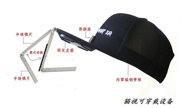 Mũ gắn đầu điện thoại di động video khung điện thoại di động HUD kính điều hướng xem mèo khung đeo điện thoại thể thao - Kính đeo mắt kính kính giả cận