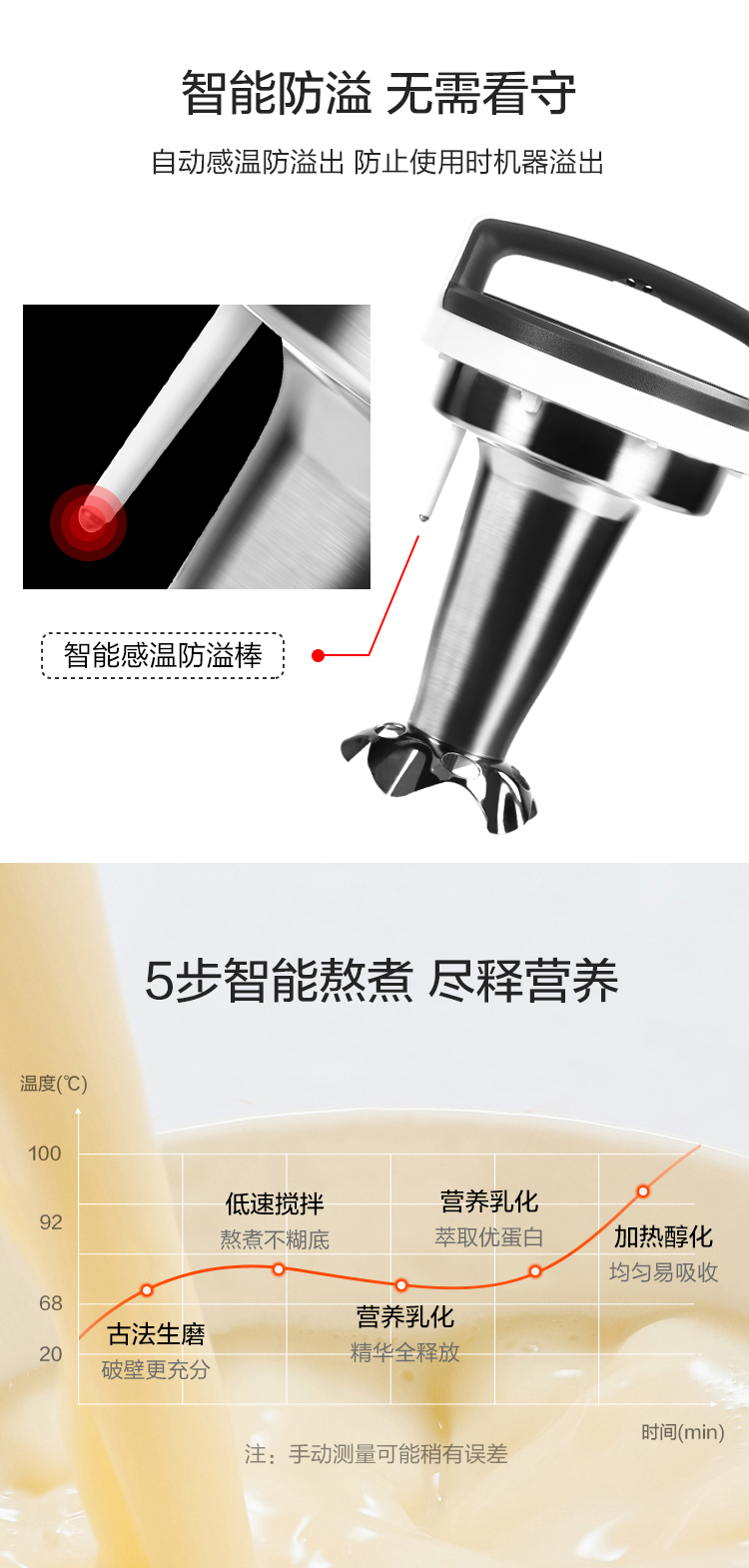Joyoung Jiuyang DJ13E-D79 9 Yang Soymilk Bộ lọc miễn phí Hộ gia đình nhỏ Tự động bổ nhiệm thông minh máy làm sữa hạt