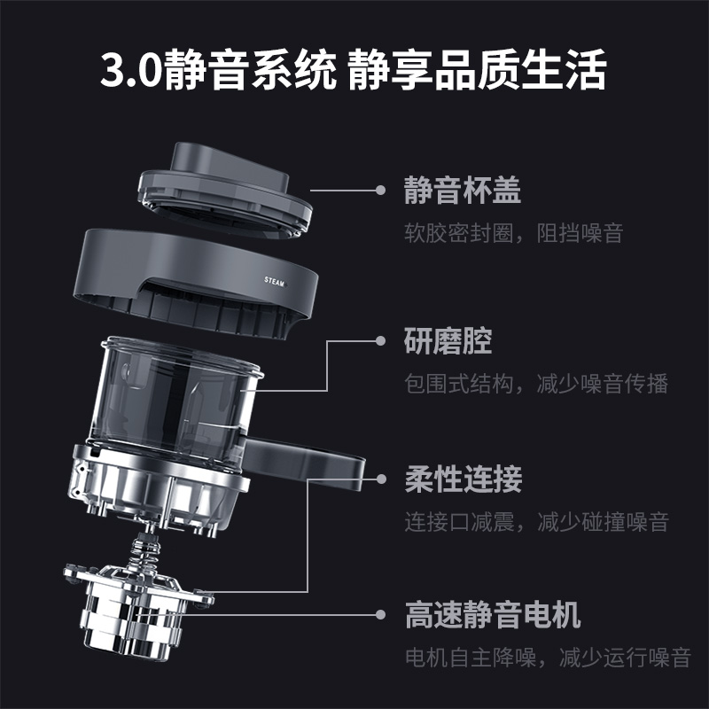 new jiuyang non hand washing wall breaking machine mute cooking automatic household multi-functional health soymilk machine y88