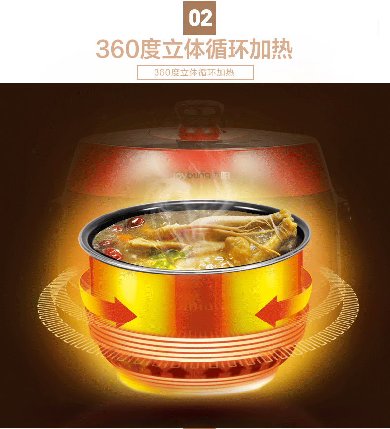 Joyoung JYY50C2 Electric Pressure Cooker 5L 11street Malaysia