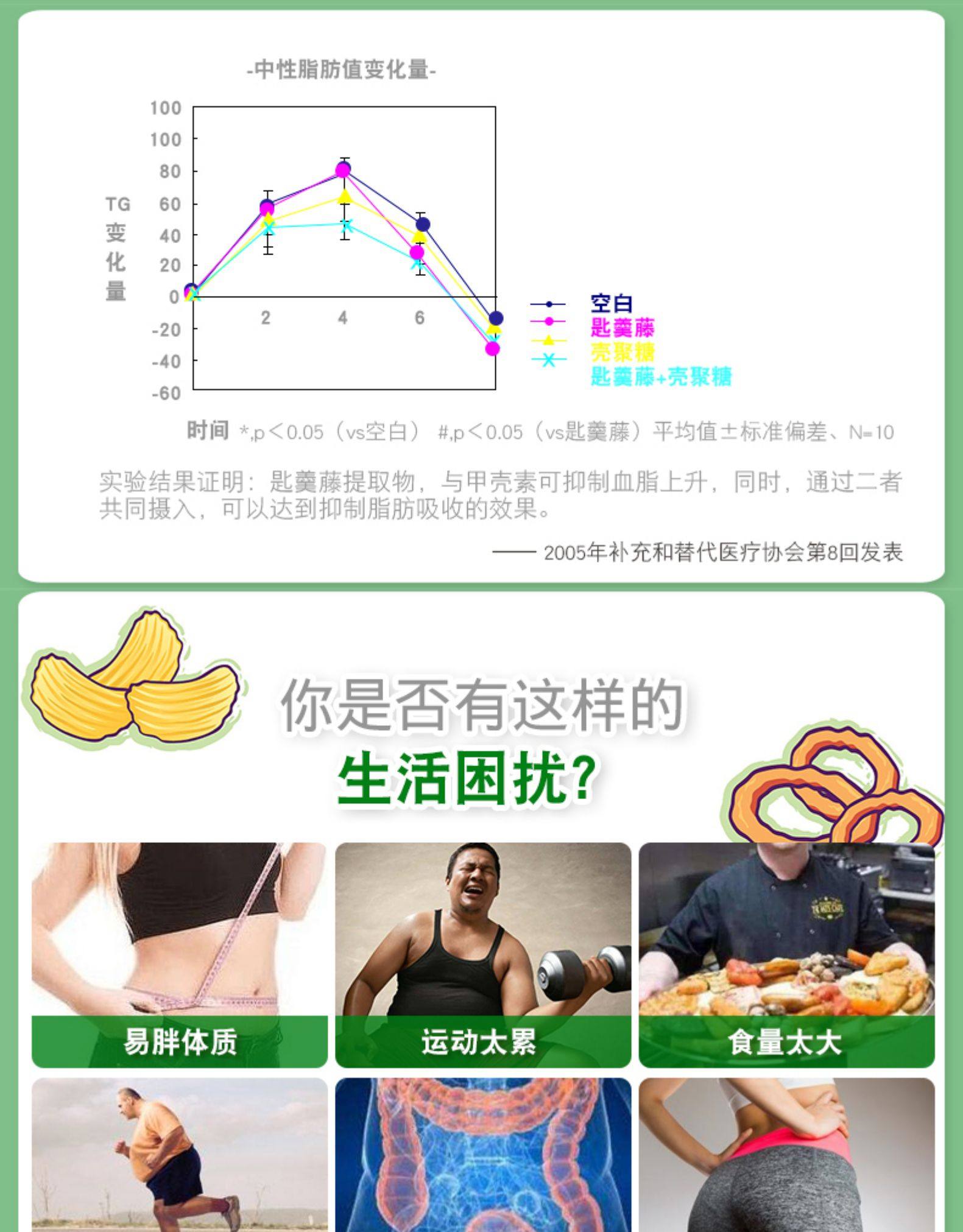 【日本直郵】日本本土版 FANCL 減肥 瘦身 燃脂神器 瘦瘦包 限制卡路里 成人熱控片270粒 3個月份