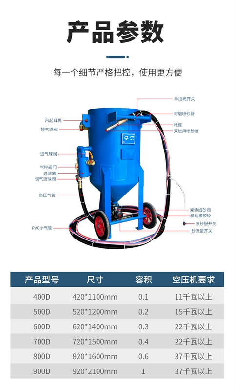 Máy phun cát áp suất cao di động nhỏ Bể phun cát ngoài trời Máy phun cát thủ công Máy phun cát áp lực nước phun cát loại bỏ rỉ sét