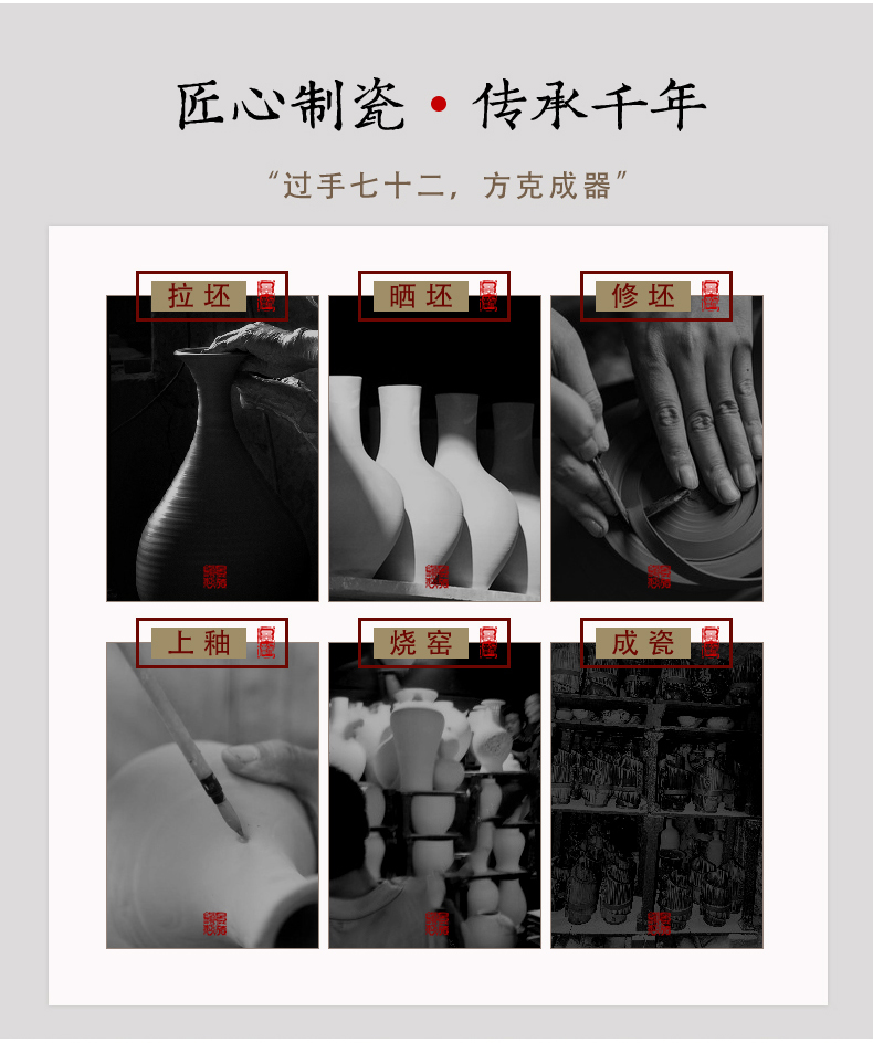 Jingdezhen ceramics vase sitting room adornment hand - made of new Chinese famille rose more than decoration flower arrangement furnishing articles every year
