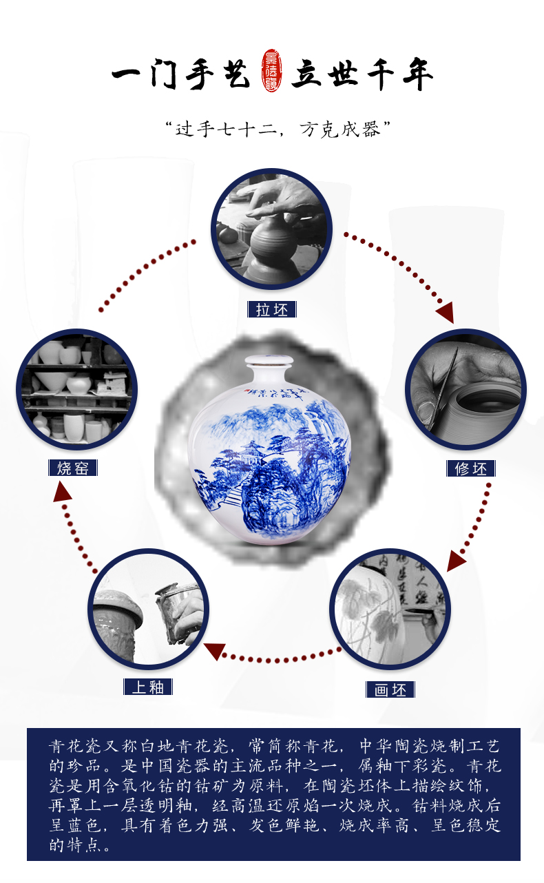 The Master of jingdezhen famous blue and white ten catties outfit Wu Wenhan hand - made ceramic terms bottle 10 jins jars jugs seal