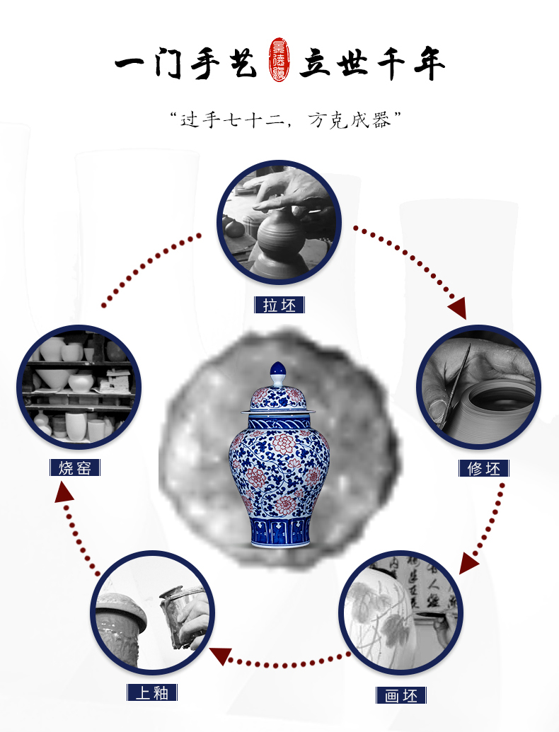 Jingdezhen ceramics vase furnishing articles antique hand - made flower arranging Chinese style household adornment blue and white porcelain is the living room