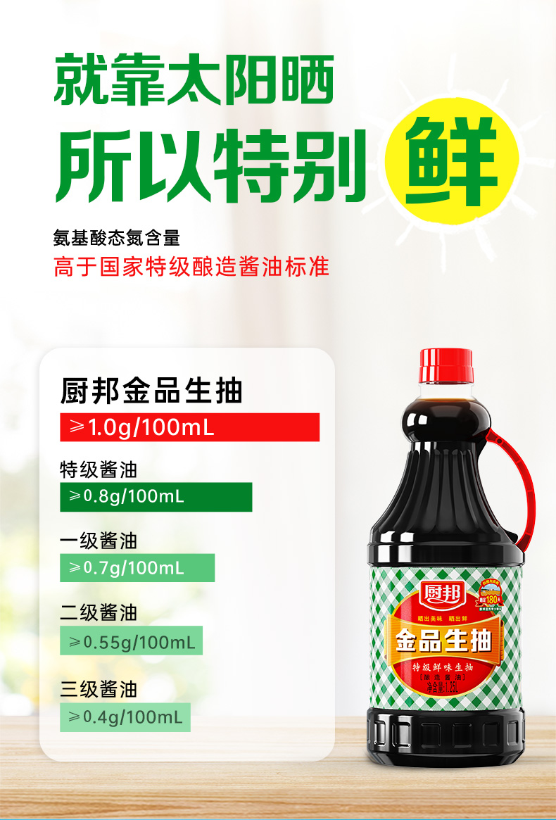 厨邦金品生抽1.25L*2+蚝油315g+陈醋420ml