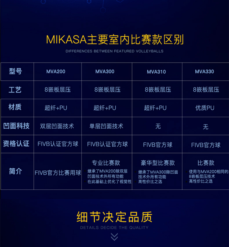MIKASA Micasa bóng chuyền MVA300 trung đội chính thức tiêu chuẩn trò chơi bóng mềm đào tạo trò chơi bóng đặc biệt 	quần áo bóng chuyền nữ