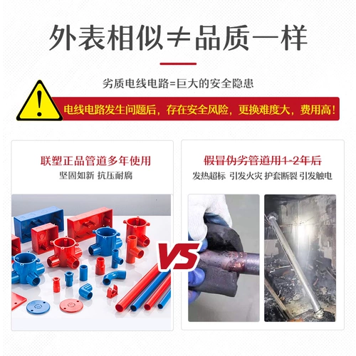 Lianlang PVC проволочная трубка Аксессуары трубки 20 25 Огношащая изоляция, покрытая тремя темными установленными коробками