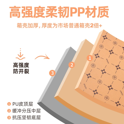 Ретро маленький чемодан, 14 дюймов, 16 дюймов, 18 дюймов