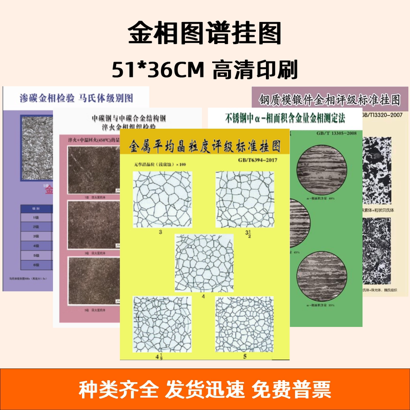 [National Standard Metallographic Wall Chart] High-Definition Metallographic Structure Rating Wall Chart Metallographic Atlas Wall Chart, Specially Designed for Laboratories