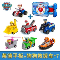 Пакет горячих продаж