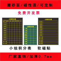 Magnetic blackboard stickers soft magnetic stickers group points appraisal table column classroom situation 13 groups 15 groups can be customized