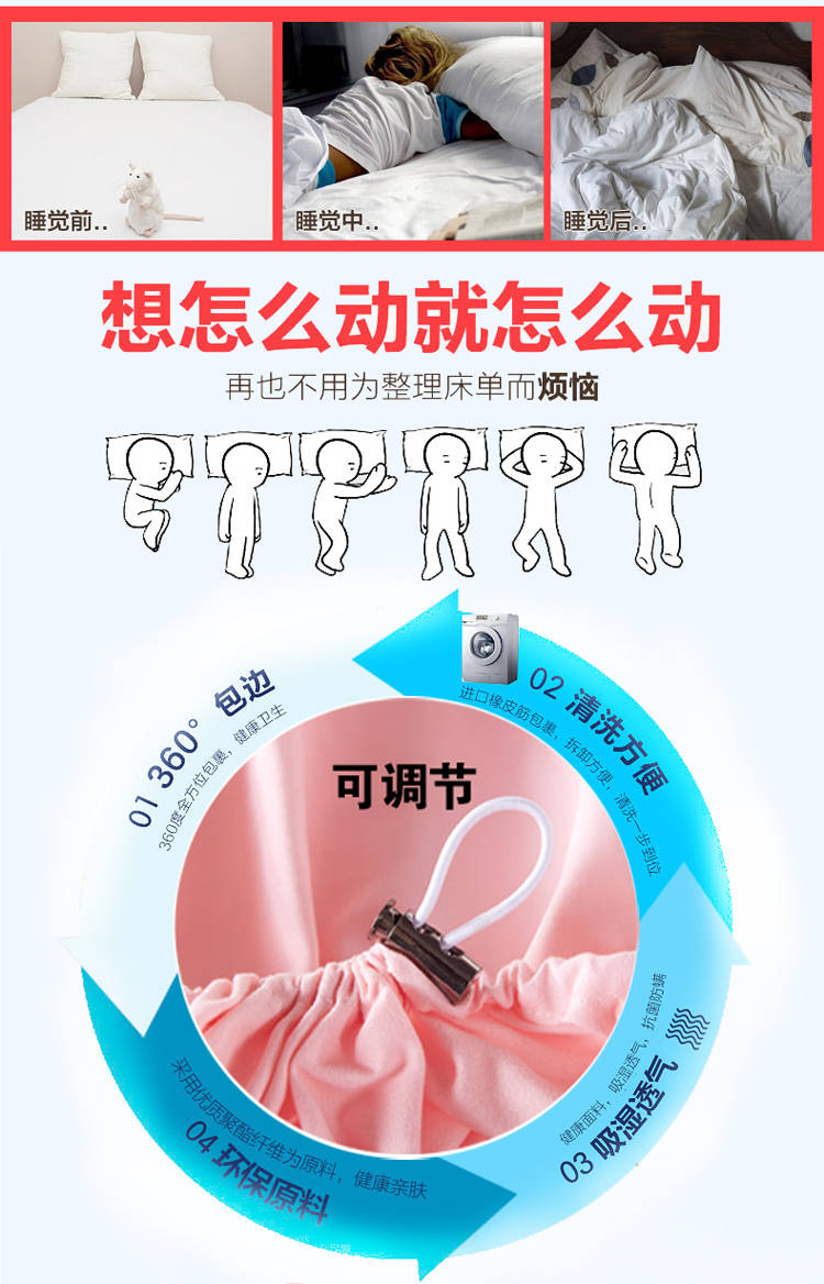 Giường bông một mảnh bông nhồi bông Simmons bảo vệ vỏ nệm chống trượt bao gồm tất cả có thể tháo rời bao gồm giường - Trang bị Covers Ga chun chần Everon