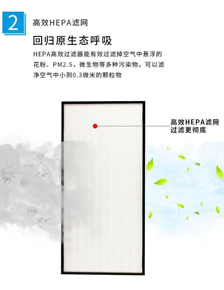 空气净化器用除臭味吸烟味甲醛pm2.5 去除重度雾霾污染的环境净化ned