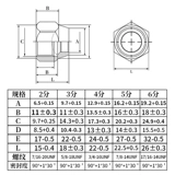 Воздушная кондиционированная медная трубка блокировки блокировки шляпы блокирующие шляпу бронзовую шляпу шляпу крышка внутренней резьбы Сукрасная головка 2/3/5/5/6 минут
