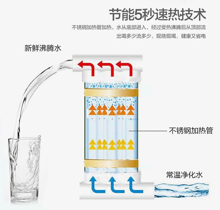 Máy lọc nước bằng gỗ dưới gầm là thanh trà nóng tốc độ nóng dọc nóng lạnh thông minh sang trọng tự động 2010 - Nước quả