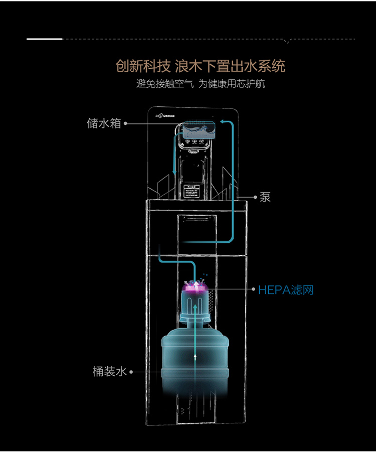 mua máy lọc nước Máy lọc nước bằng gỗ dưới gầm là thanh trà nóng tốc độ nóng dọc nóng lạnh thông minh sang trọng tự động 2010 - Nước quả bộ lọc nước gia đình