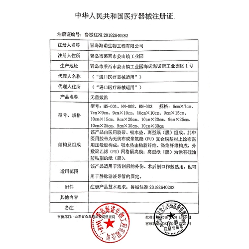 Водонепроницаемое нанесение игольчатого пластыря Патч паттерный стериоскоп прозрачный