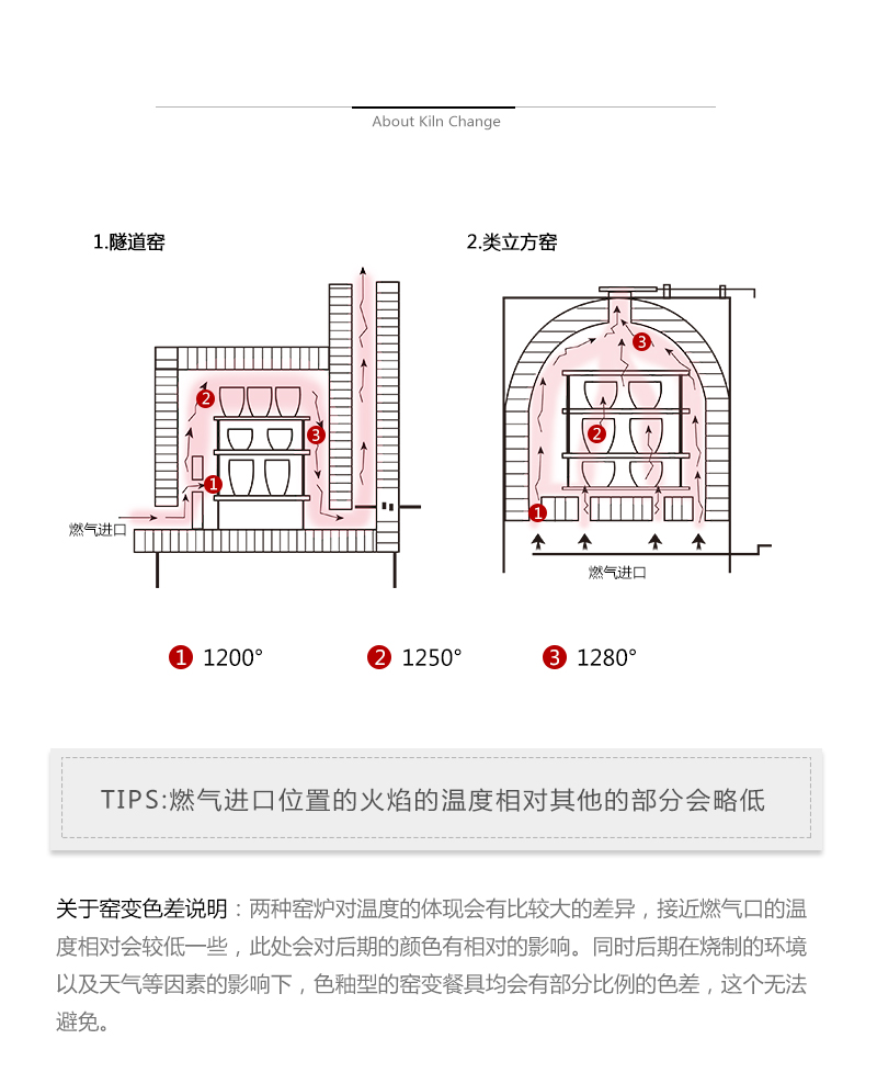 Tao soft creative European ceramic teapot set tea ultimately responds coffee tea sets tea with high temperature resistant kettle