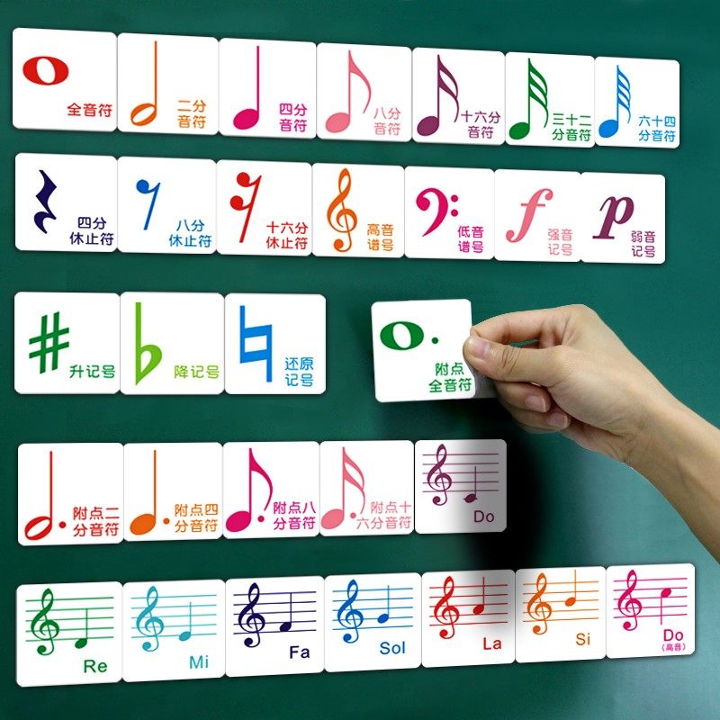 Piano Recognition Artistic Piano Spectrum Artistic Five-Line Note Card Tools Piano Five-Line Spectrum Spectrum Card