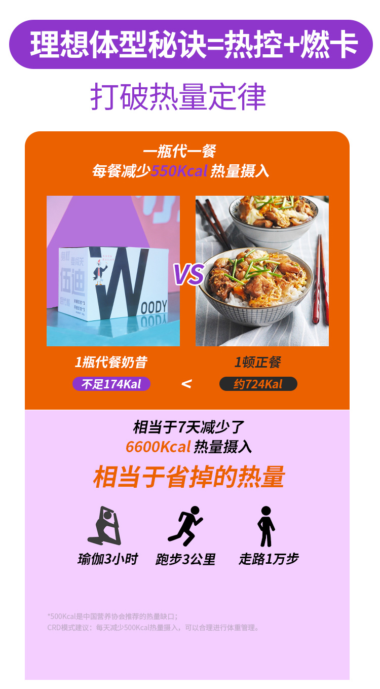 WOODY代餐奶昔奶茶粉饱腹食品6瓶