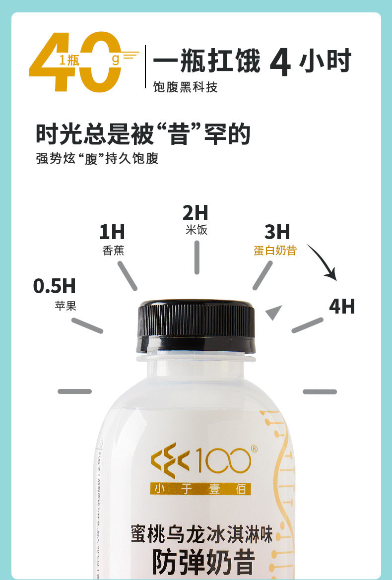 Duo Duo Duo Sku Page_04.jpg