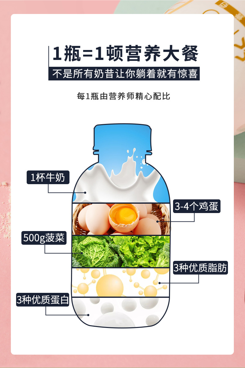 【小于壹佰】早晚代餐奶茶