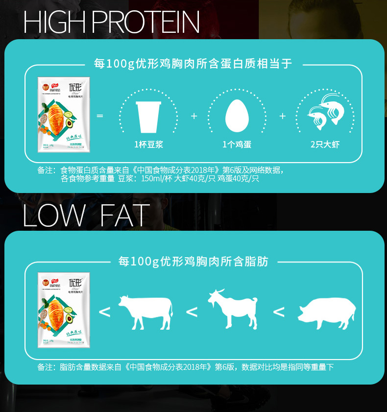 优形鸡胸肉电烧原味6袋共600g