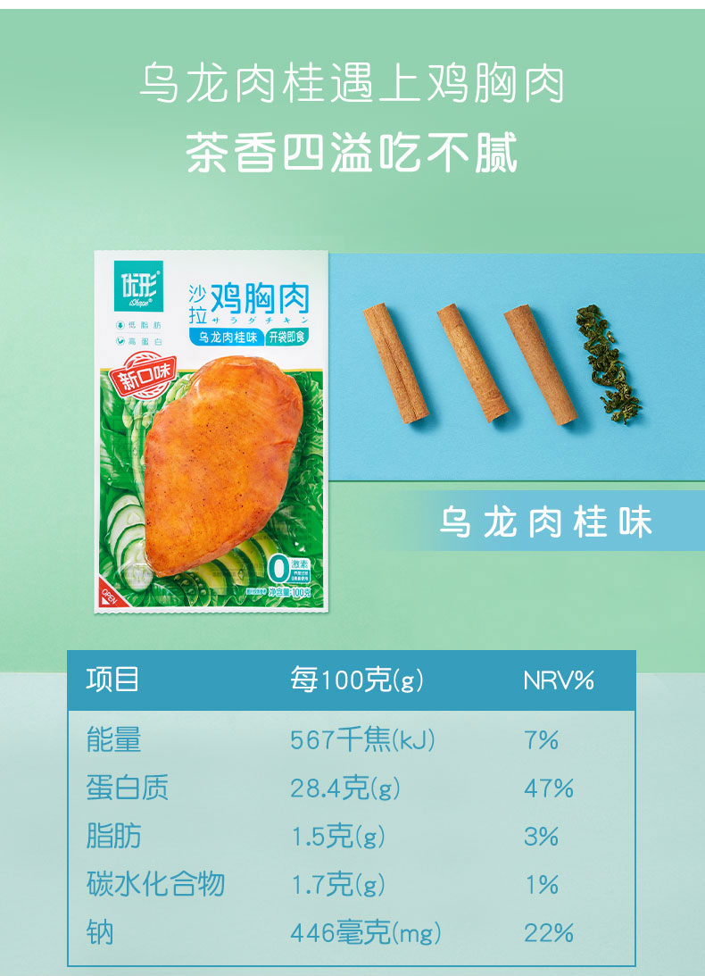 【8袋装】优形速食沙拉鸡胸肉100g/袋